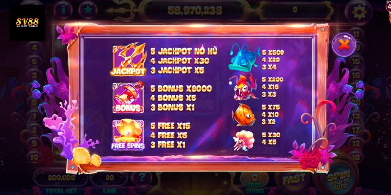 Vài thông tin quan trọng liên quan tới tựa game slot Thuỷ Cung tại Sv88